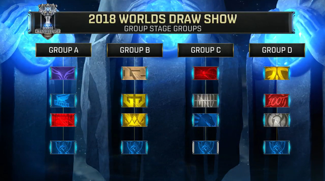 Kiin：为了取得好成绩才加入KT，想参加明年举办的亚运会